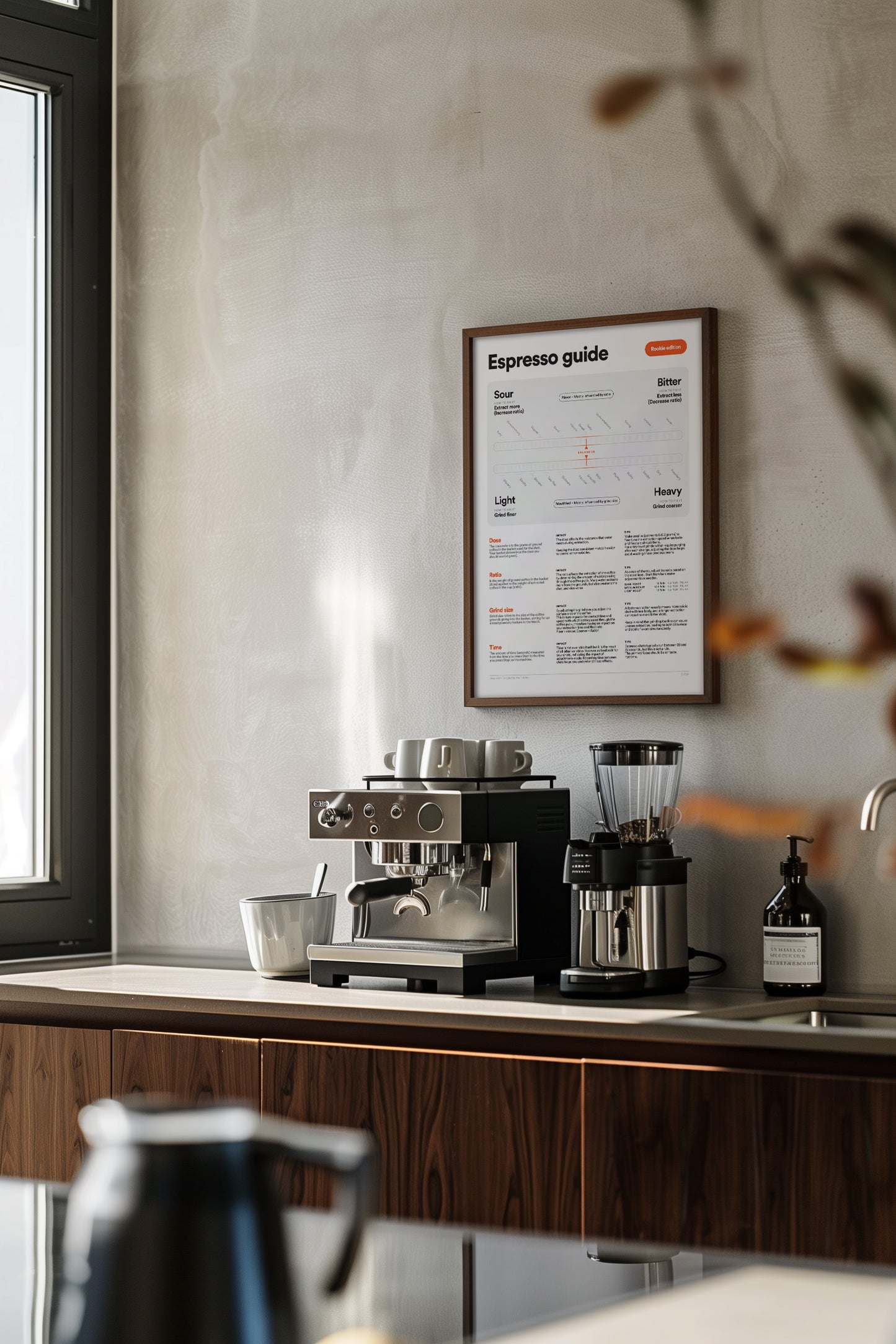 Espresso Guide V2 - DIGITAL PDF