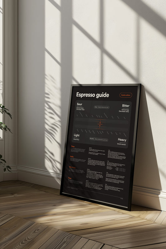 Espresso Guide V2 Print - Dark