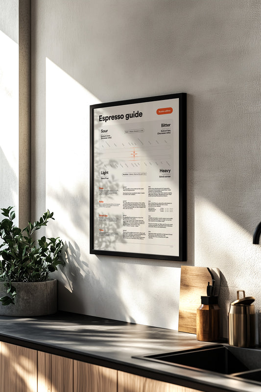 Espresso Guide V2 - DIGITAL PDF
